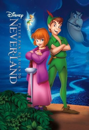 Return to Never Land